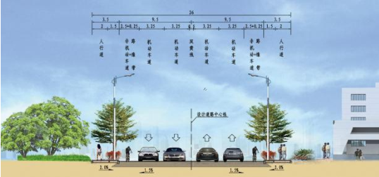 新園路、機(jī)場(chǎng)一街跨港子河橋梁工程橋梁靜載、動(dòng)載檢測(cè)項(xiàng)目的詢(xún)價(jià)公告